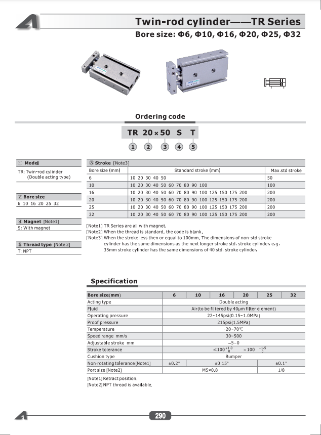 AIRTAC TR CATALOG TR SERIES: TWIN-ROD CYLINDERS